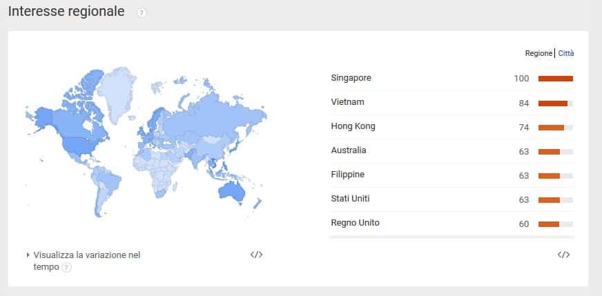 Google Trends Interesse Regionale