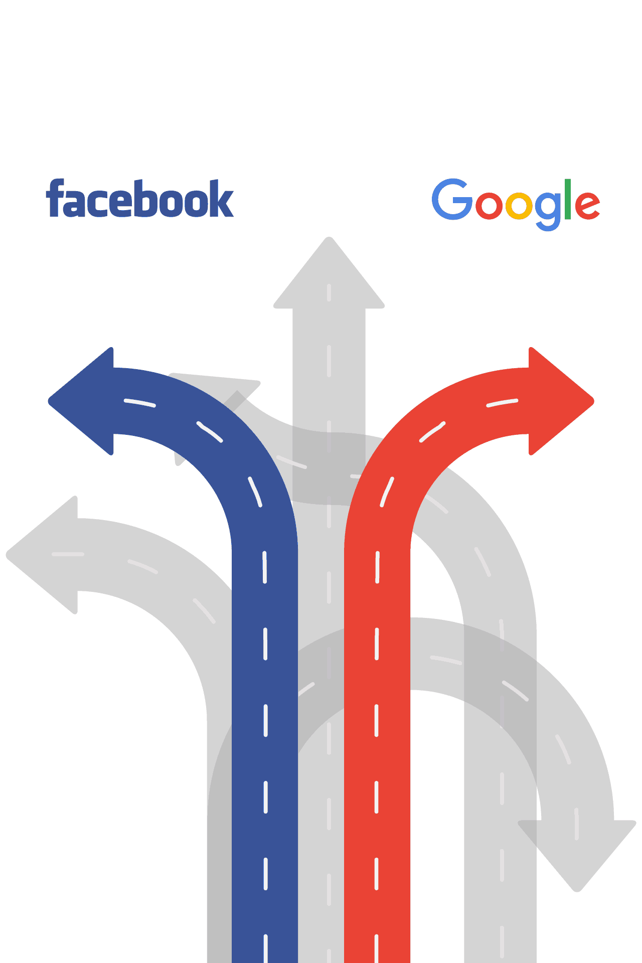 Facebook ADS o Google AdWords