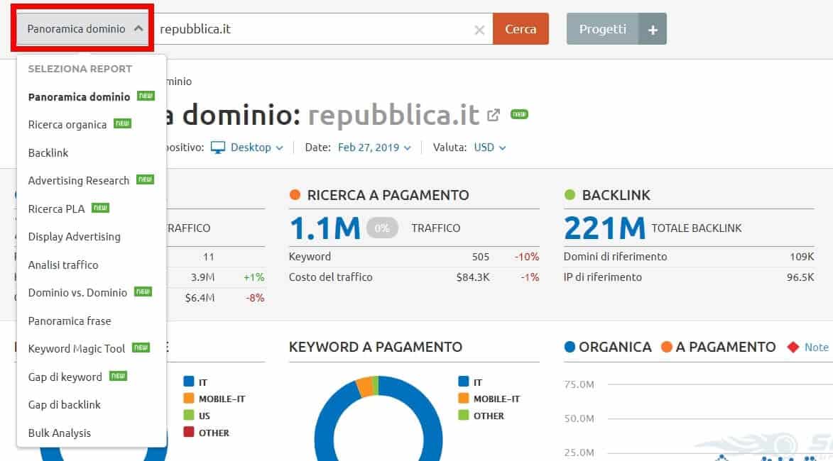 Recensione Semrush - Lo strumento SEO leader nel mondo 7