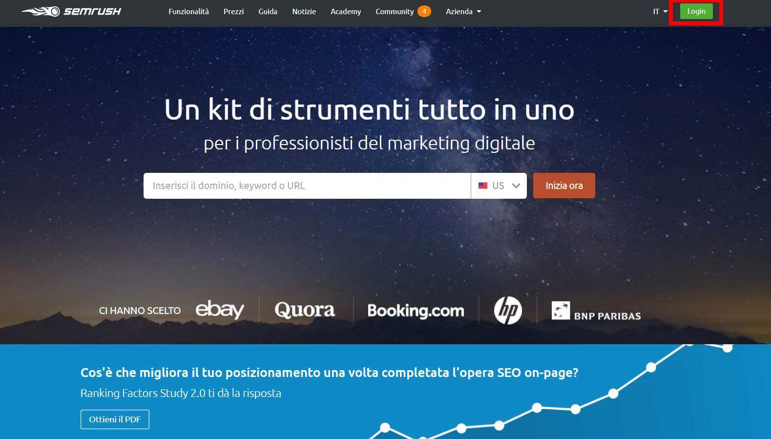 Recensione Semrush - Lo strumento SEO leader nel mondo 1