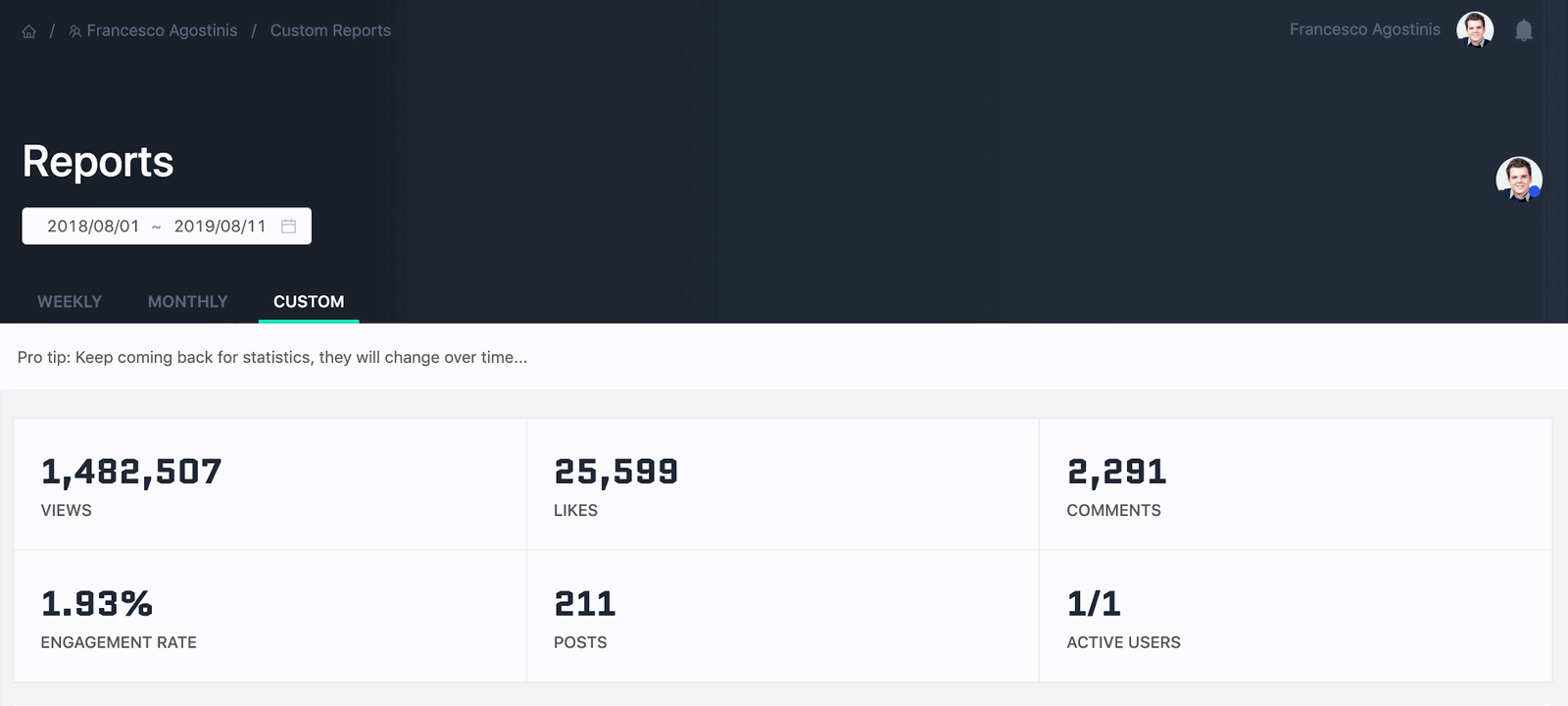 statistiche profilo linkedin Shield App