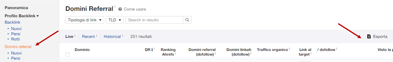 analisi domini referral backlink