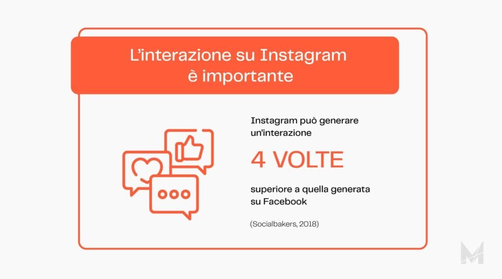 Guida Instagram engagement