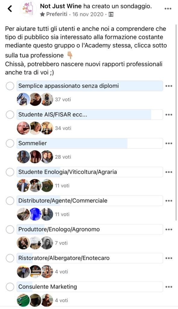 Post Sondaggio Gruppo Facebook Taste Academy
